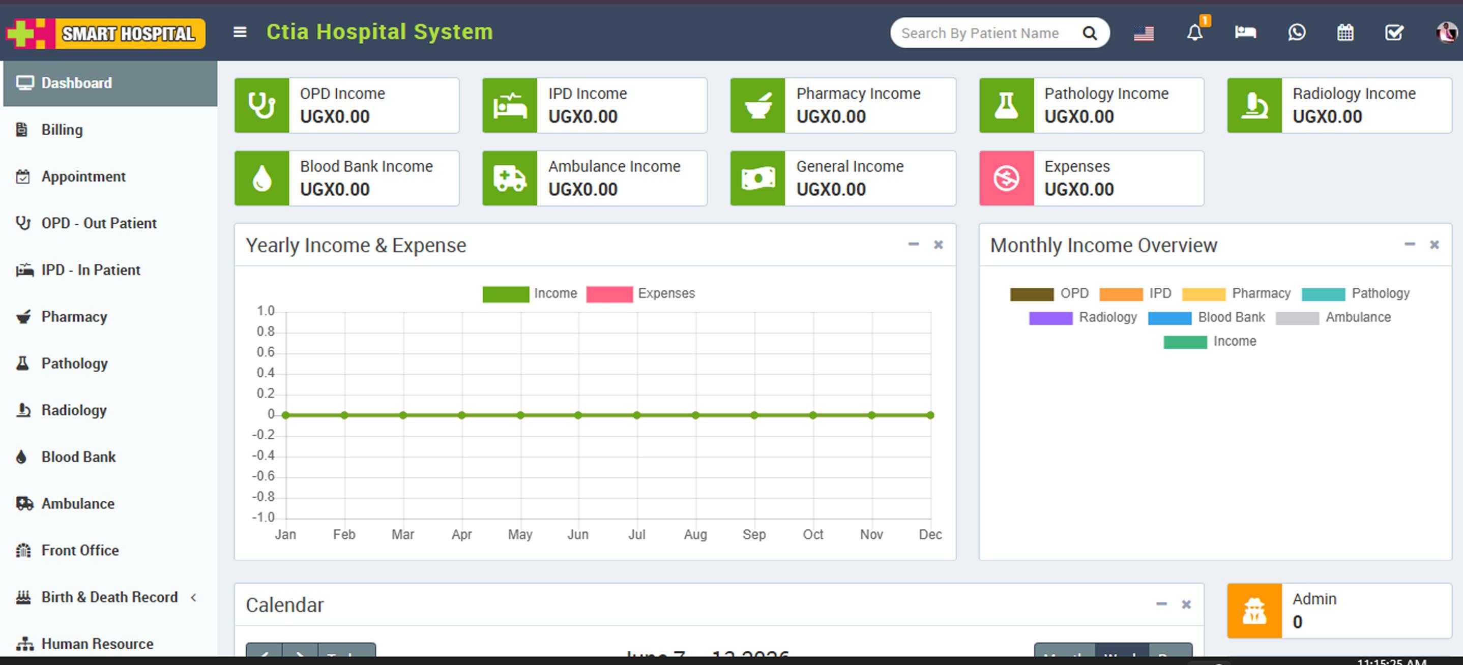 Ctia Smart Hospital System