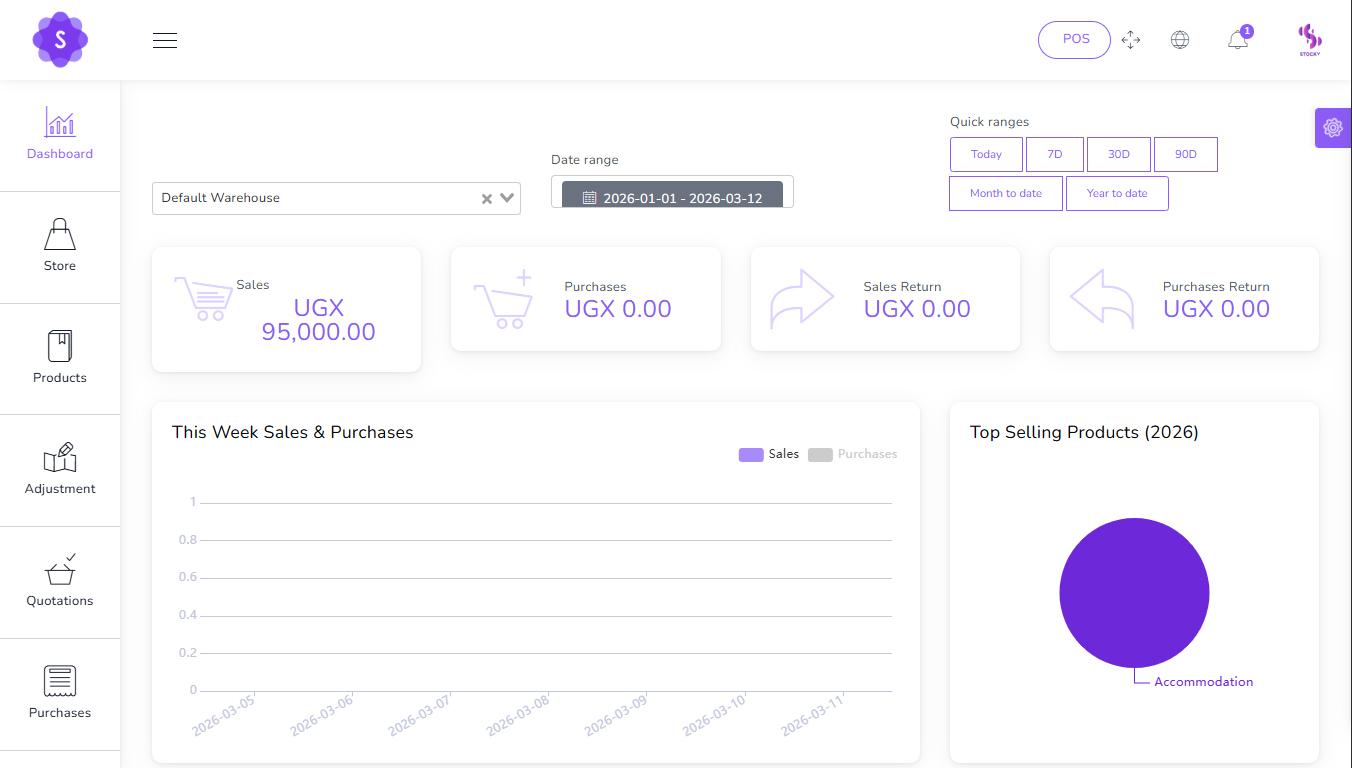 Hotel Point of Sale